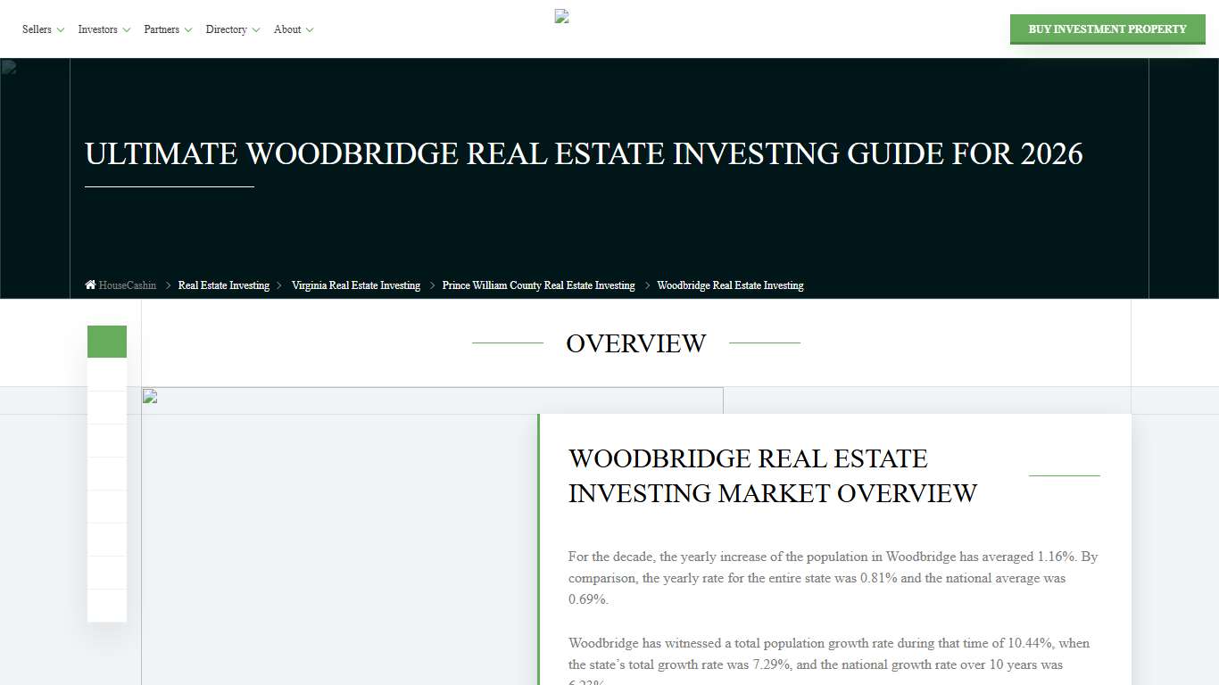 Real Estate Investing in Woodbridge VA [2026 Analysis] HouseCashin